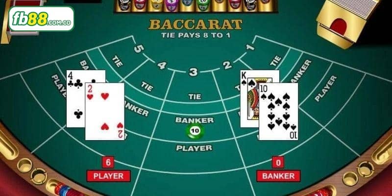 Mỗi lá bài sử dụng trong Baccarat FB88 sẽ mang giá trị điểm riêng